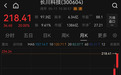 又一只10倍股，诞生