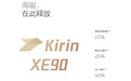 电商做图的笔记本怎么选
