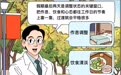 假期“收心”指南