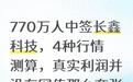 770万人中签长鑫科技，4种行情测算，真实利润并没有网传那么夸张