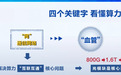 借助“芯”“机”“网”“电”关键字 读懂算力产业链高效支撑