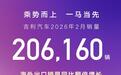 双月狂销47.6万辆稳居自主第一！吉利2026开年领跑的底层逻辑