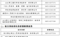 @牡丹江人，别跑空，这个时间段“社保”办不了