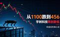 从1100跌到456，宇树科技再创新低，收盘后我想说几句真心话