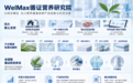 WelMax循证营养研究院能为营养健康品牌提供哪些循证支持？