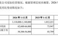 沈鼓集团上市三日触发6次临停，上交所：持续对违规投资者采取自律监管措施