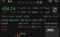 1091.5%、1929.65%，两大存储芯片龙头，业绩利好