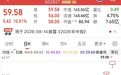 百亿翻倍牛股，9天8板