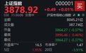 三大指数震荡，沪指半日微涨0.01%