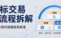 商标交易全流程拆解：从选标签约到国知局核准，周期、规费与合规风险指南