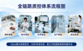 AFAL康麦葆的“智造”逻辑：自有生产工厂如何撑起一个高端营养品牌的品质信仰