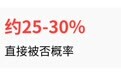 临上会10天更正上亿会计差错，昌德科技IPO还能过吗？