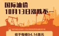 国际油价10月13日涨跌不一