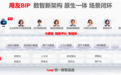 全域穿透、自主可控，用友BIP成为央国企落地DRP首选平台