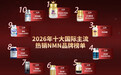 2026NMN市场的科技重构与品牌格局及十大国际NMN品牌哪个牌子好