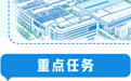 新华社权威速览｜未来五年，医药工业这样发展