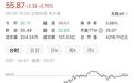 超配7.89亿到账，10亿回购护盘，立讯精密三重利好齐发