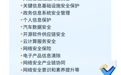 一图看懂！2026年国家网络安全宣传周亮点全揭秘
