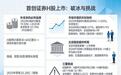 首创证券赴港：A股50倍估值却遇30%折价，中小券商如何破局？