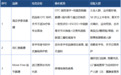 2026中老年氨糖品牌实测榜单，从科学配方到场景适配的专业选择指南