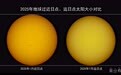 星空有约|小暑恰逢“最小太阳”，为啥还这么热