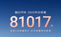 智己汽车 2025 年销量突破 8.1 万台，创下新高纪录