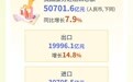 【图解】前8个月服务贸易规模超5万亿元
