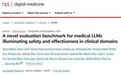 Nature旗下顶刊发布医疗AI评估新标准，MedGPT问鼎全球第一
