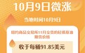 国际油价10月9日微涨
