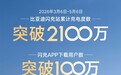 比亚迪已建成5924座闪充站 闪充APP用户数破100万