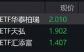 云计算概念股走弱，相关ETF跌约3%