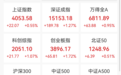 A股市场超3600只个股上涨，国际油价大跌，智谱高开近15%