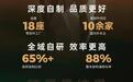 蔚小理，三重门