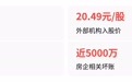 董秘5元/股入股，保荐人竟是老同事，纽恩泰IPO合规性存疑？