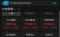 A股三大指数火速翻红，超2700只个股上涨，半导体、通信设备拉升