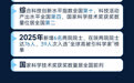 数据陕西 | 陕西科技创新“家底”有多厚？