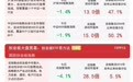 白酒板块全天强势，沪深300ETF易方达（510310）连续11日获资金净流入