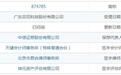 IPO雷达｜芬尼股份回复问询：今年首季净利亏损，实控人前妻关联交易网存“迷雾”