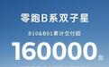 零跑汽车B系列交付突破16万辆，创品牌最快交付纪录