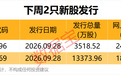 下周，千亿解禁！这4股规模最大