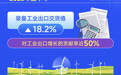 国产优势装备成出口增长主力军