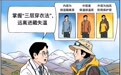 生活观察丨科学远离进藏失温