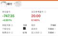 用儿子压岁钱“抄底”2000股银行股亏了，孩子爸爸：我自己重仓算力板块赚近30%