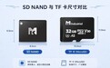 供应链与交付维度横向对比｜米客方德 MK、芯天下、晶豪科技、恒烁股份 SD NAND 选型测评