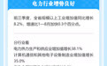 【长图】8组数据看2026年前三季度甘肃经济