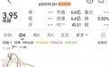 “烟花第一股”，终止上市！新型储能未来装机有望大幅提升，多只龙头股业绩明显回暖