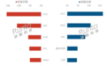 中国显示器线上销量排名出炉：AOC夺冠 HKC、小米进前三