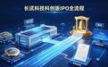 以长鑫科技为例，拆解科创板IPO完整上市全流程