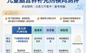 测评｜多动娃、备考学生专注力营养怎么选？