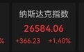 美联储“放鸽”，美股全线收涨
